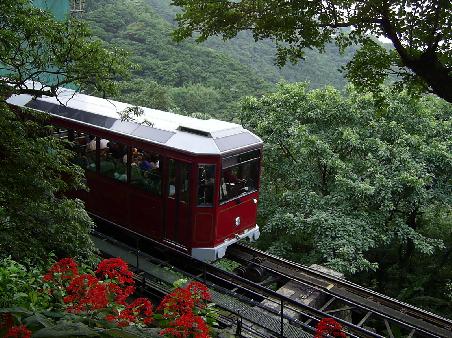 Cable Car