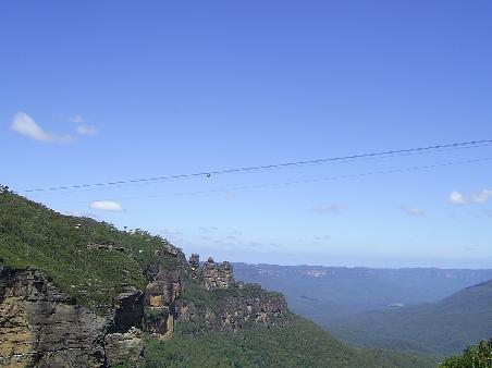 Daytrip to the Blue Mountains, Three Sisters Rock Formation and Cablecar, New South Wales