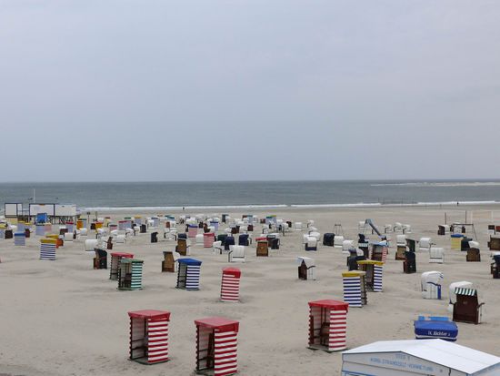 the beach on Borkum